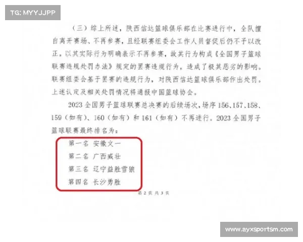 NBL裁判报告全公开新规确立 赛后2小时官网发布判罚详细解析